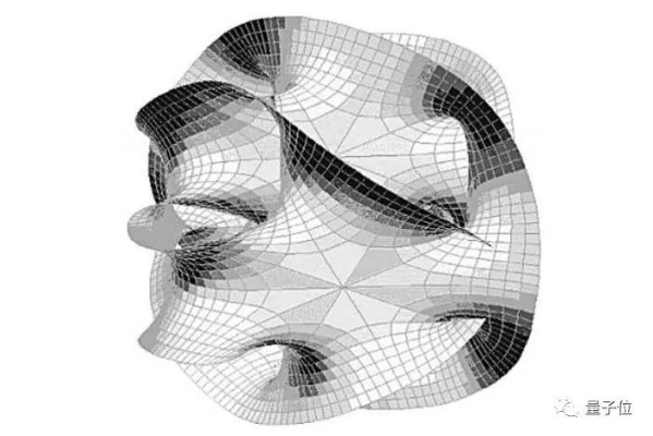 (卡拉比丘定理)探访卡拉比丘空间的定义及特点特征